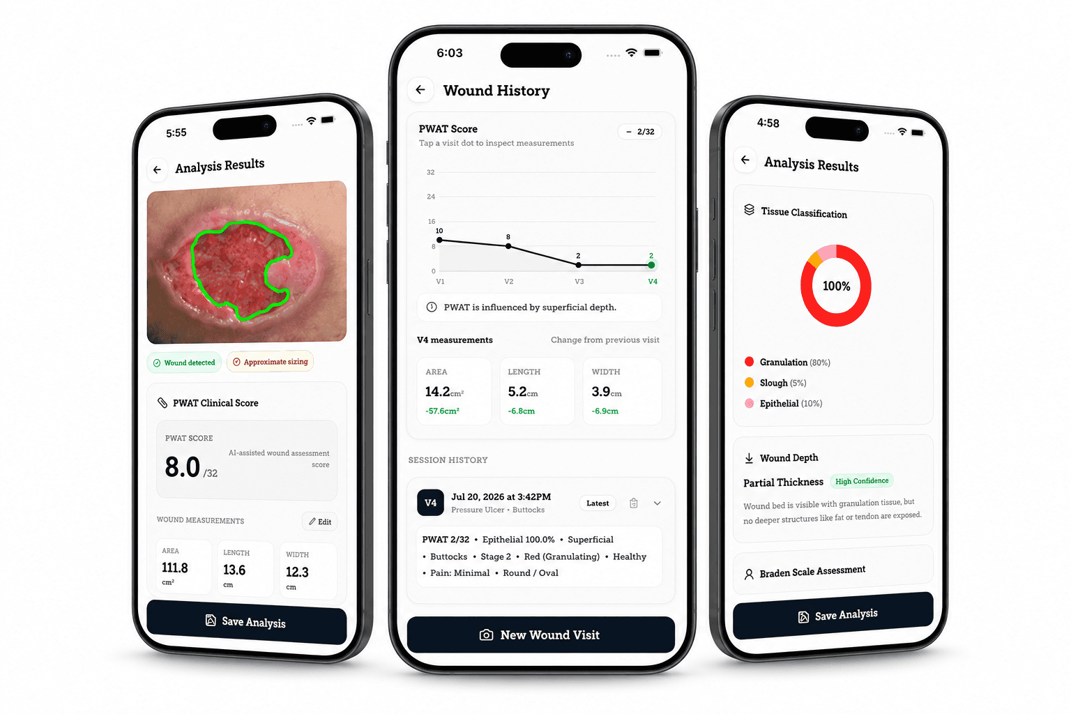 Dermetra wound intelligence interface with healing analysis and clinical measures
