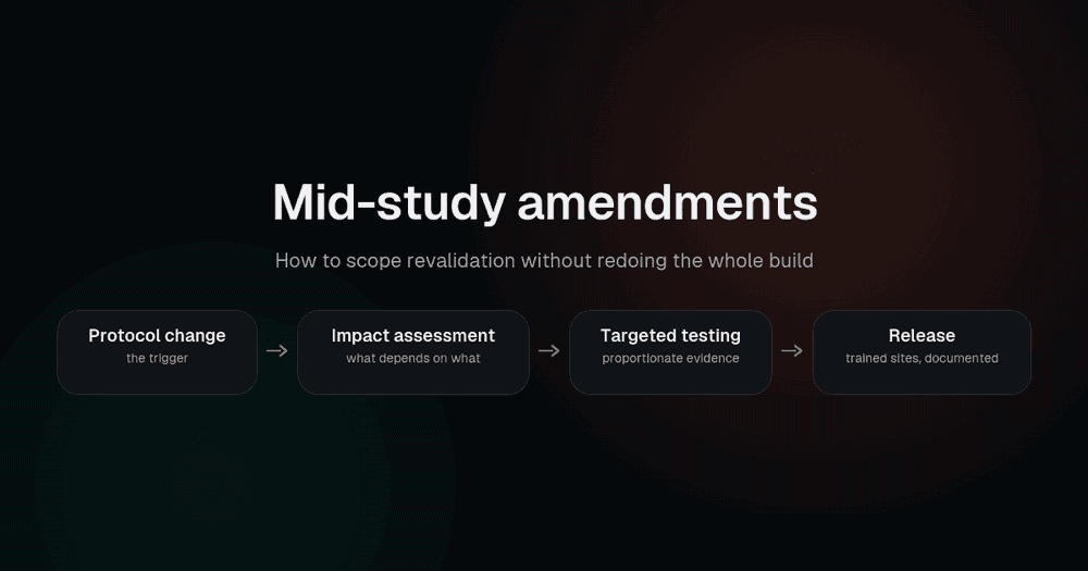 Scoping a mid-study EDC amendment from protocol change through impact assessment and targeted testing to release